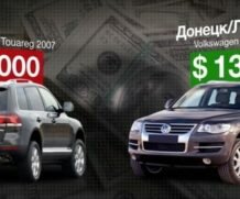 Как сэкономить на покупке автомобиля